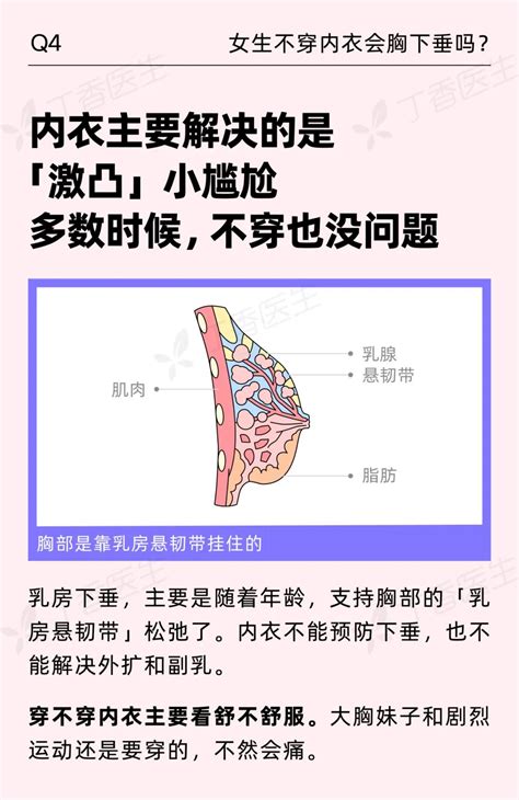 乳房有毛|乳头边的毛毛，要不要拔掉？关于胸的 8 个真相